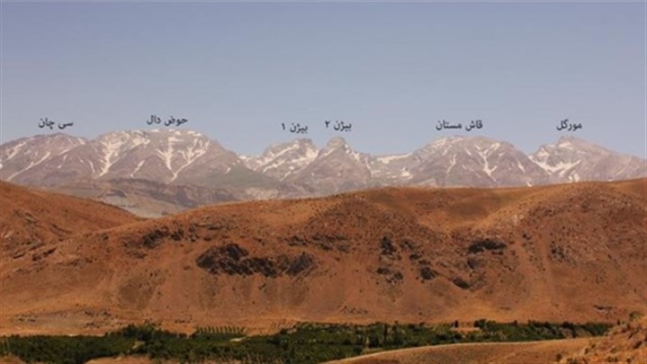 خط‌الرأس دنا 
